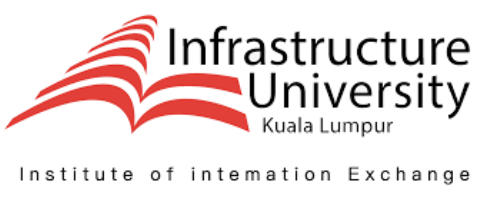 IUKL